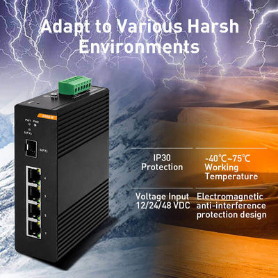 5 Port Full Gigabit Industrial Smart Switch 4 RJ45 Ports And 1 SFP Slot