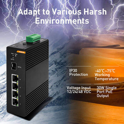 Industrial Easy Smart Gigabit PoE Switch With 1GE SFP Slots And 4GE RJ45 Ports