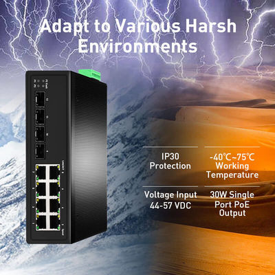 8 10/100/1000Mbps RJ45 PoE Ports 4 Gigabit SFP Fully Managed Switch With VLAN Support